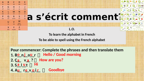 Y7 French Alphabet Lesson