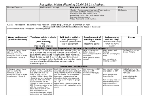 Week 4 Summer 1st half Reception planning 1- 20