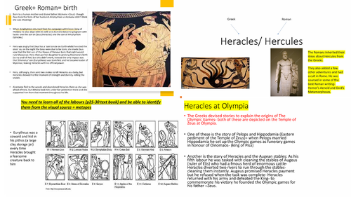 OCR Universal Hero- Heracles/ Hercules revision lesson