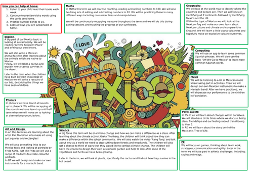 Curriculum Map- Mexico Topic- KS1