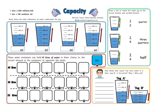 Capacity Worksheet (FOLLOW UP)