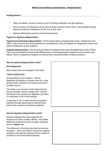Eduqas A Level Psychology Schizophrenia