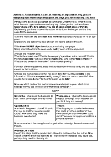 Suggested Structure Unit 2 BTEC Business Level 3 Developing a Marketing Campaign