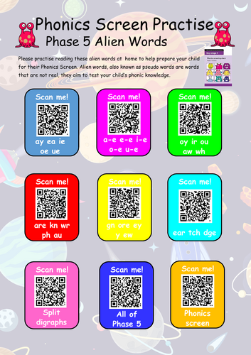 Phonics Screen Handout Alien Words Phase 5