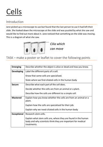 Cilliated Cells. A self-guided task