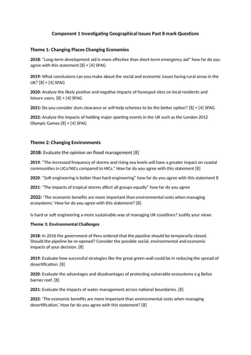 Past 8 Mark Questions Eduqas Geog B 2018 - 2022