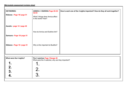 Buddhism: Beliefs and Teachings AQA GCSE Mid Module Assessment