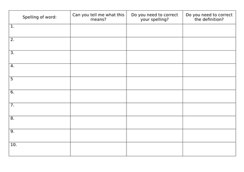 The Immaculate Conception