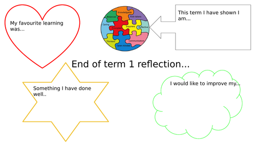 End of Term reflection Ks1