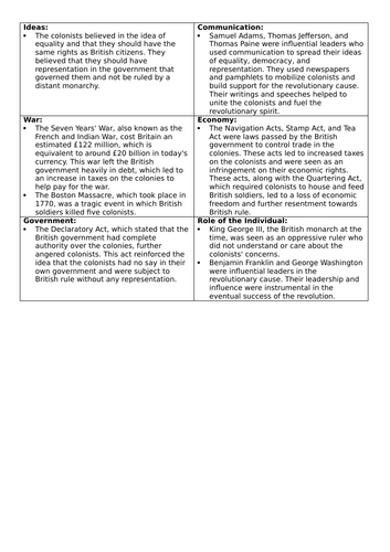 American Revolution 9 - Recap