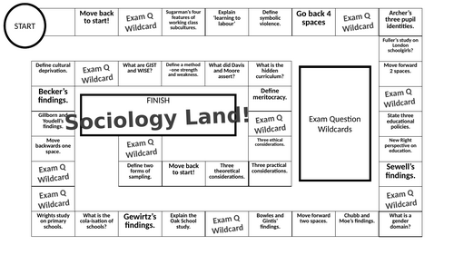 Sociology Game - A Level - Education