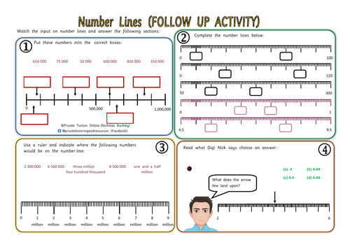 Number Lines KS2 Year 5 & Year 6