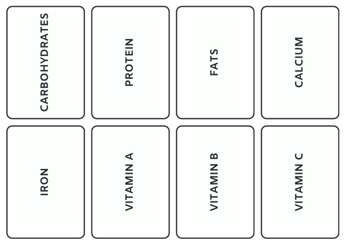 Nutrients FlashCards