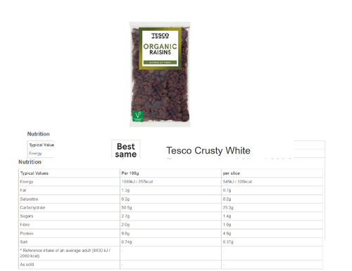 KS3 Physics Energy in Food: Complete Lesson