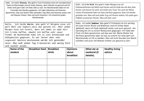 stimmt 2 kapitel 3 food/healthy living end of chapter reading