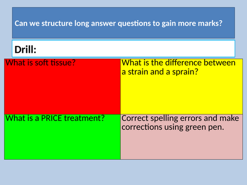 CNAT R180 Sports Injuries Revision Learning Answer Question Technique