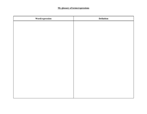 Glossary of key terms/expressions for the English speaking classroom