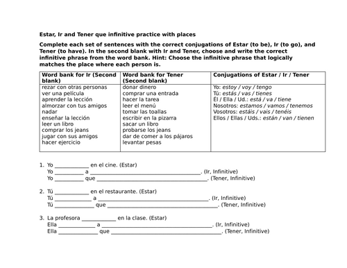 Estar, Ir and Tener que infinitive practice with places