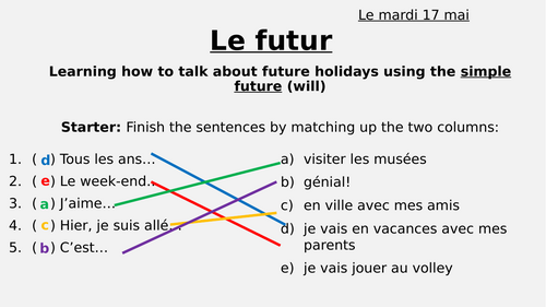 French lesson KS4 - simple future