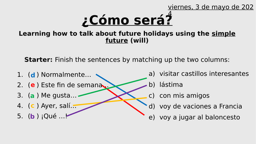 Spanish Lesson KS4 - simple future