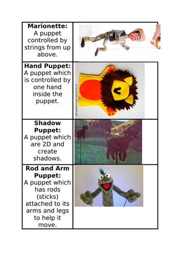 Puppet sorting activity