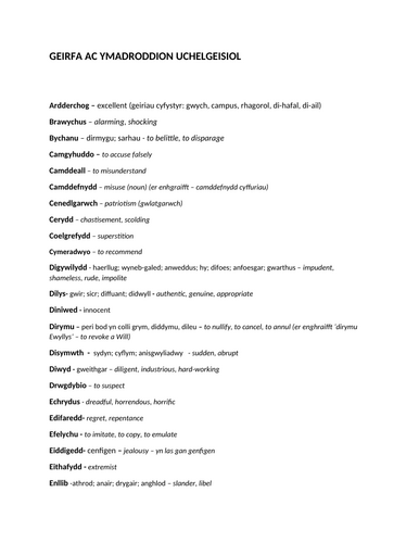Cymraeg Iaith Gyntaf: Blwyddyn 6 gallu uwch: geirfa uchelgeisiol