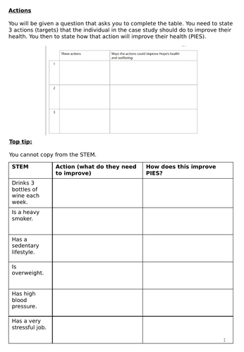 HSC Actions/barriers/obstacles revision