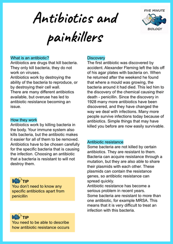 GCSE AQA Biology Triple Science Topic 2 Infection and Response revision sheets Higher