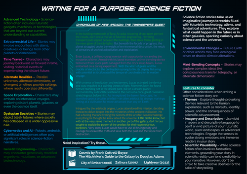 Writing for a Purpose: Science Fiction KS2+