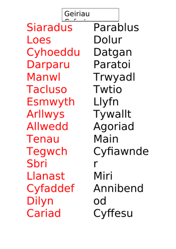 Cymraeg Iaith Gyntaf: BLWYDDYN 5 a 6 (Gallu Uwch) ehangu geirfa Cymraeg