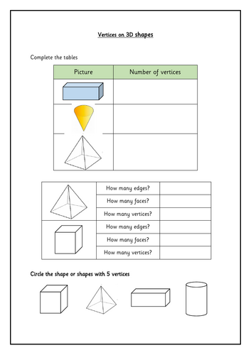 3D shapes vertices