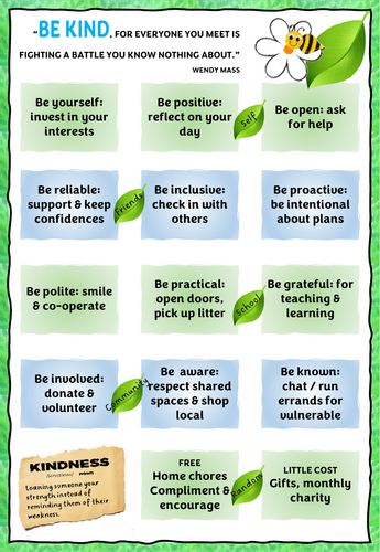 Be Kind: Ways to be Kind Poster | Teaching Resources