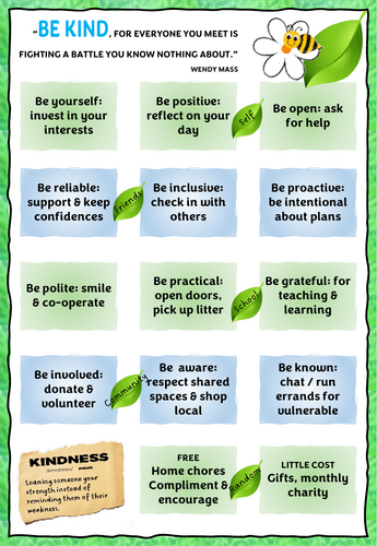 Be Kind: Ways to be Kind Poster