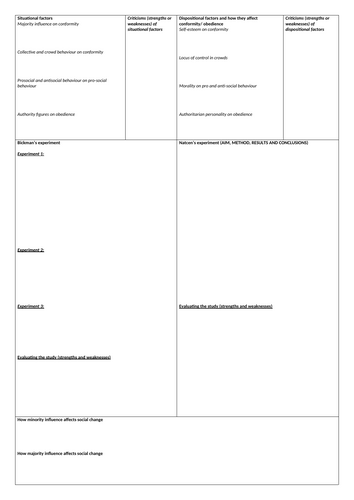 Situational vs Dispositional factors summary sheet