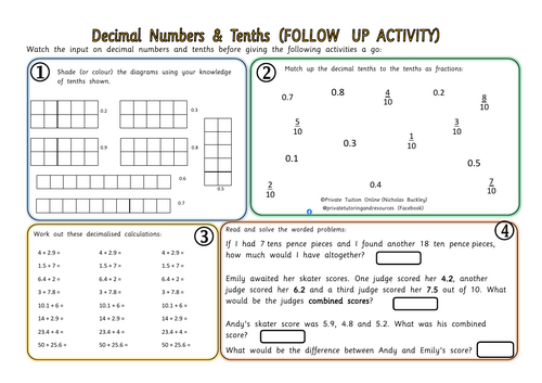 Decimals as Tenths