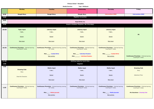 EYFS (Reception) Weekly Overview