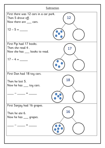 Subtraction with part whole diagrams