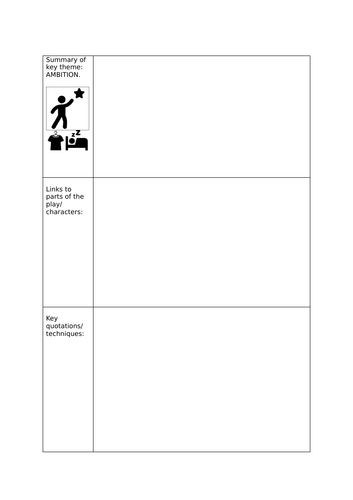 Macbeth AQA GCSE theme lesson.