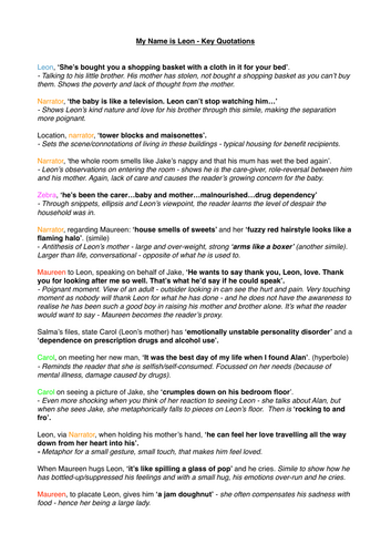 My Name is Leon Quotation Bank