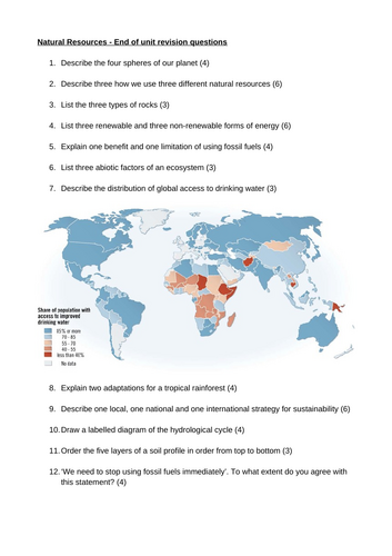 Natural Resources - Revision Questions