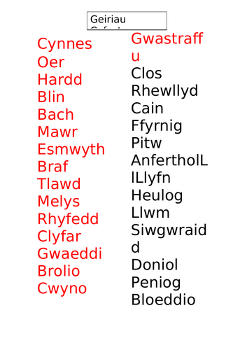 CYMRAEG IAITH GYNTAF : Blwyddyn6 : geiriau cyfystyr a geiriau gwrthystyr