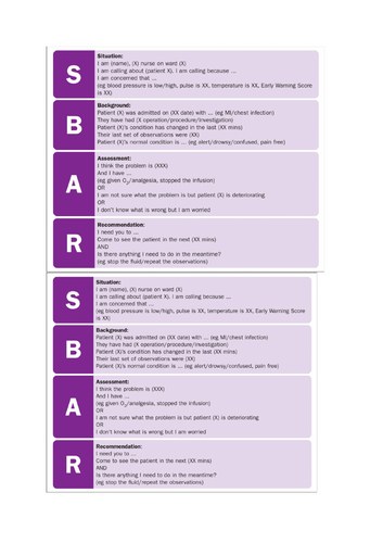 K2.9​ The importance of providing relevant information to contribute to clinical handovers between s