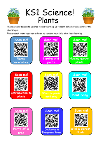 KS1 Science Plants QR Codes Handout