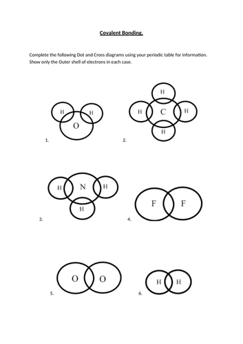 Covalent bonding