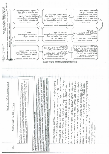 Crime and deviance model answers AQA A-Level Sociology