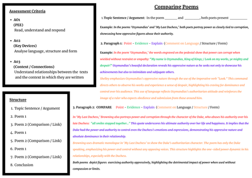 Comparing Unseen Poetry Answer Structure Power and Conflict GCSE English Literature