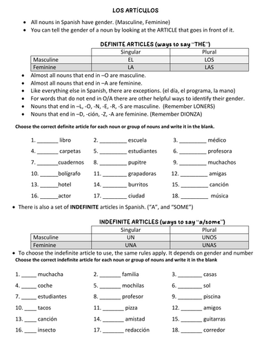 Articulos definidos e indefinidos - Español