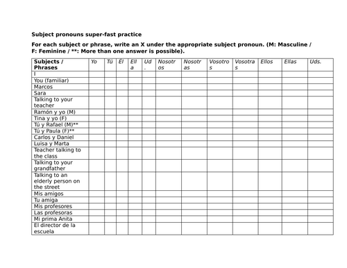 Subject pronouns super-fast practice