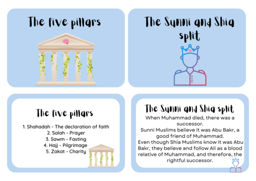 KS4 AQA GCSE Religious studies Islamic beliefs and practices - detailed revision cards