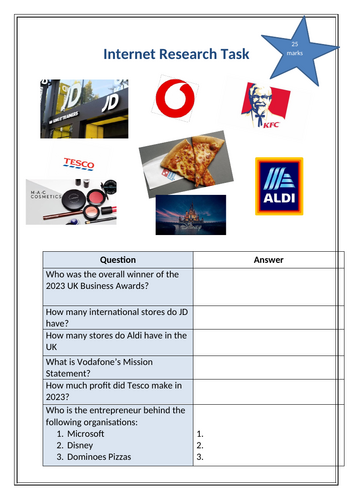 Internet Scavenger Hunt (Business Theme) - Great Cover Lesson